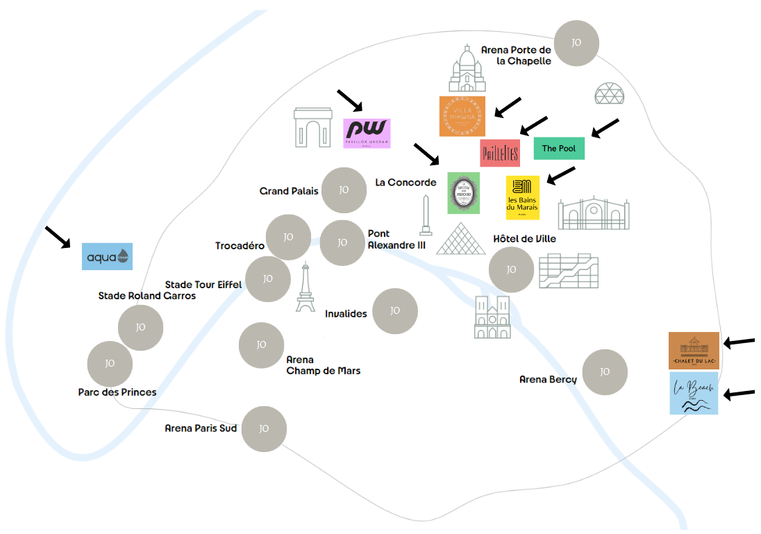 Privatize a venue for the 2024 Olympic Games in Paris